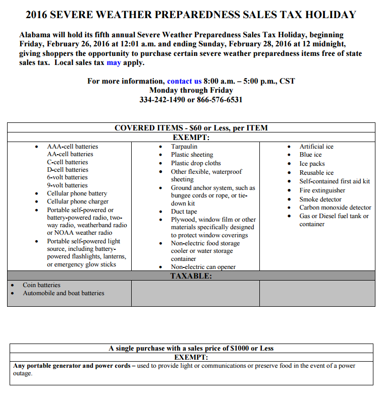 Alabama Severe Weather Sales Tax Holiday 2016